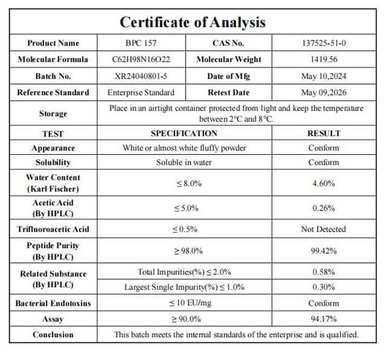 BPC-157– 10MG Vial