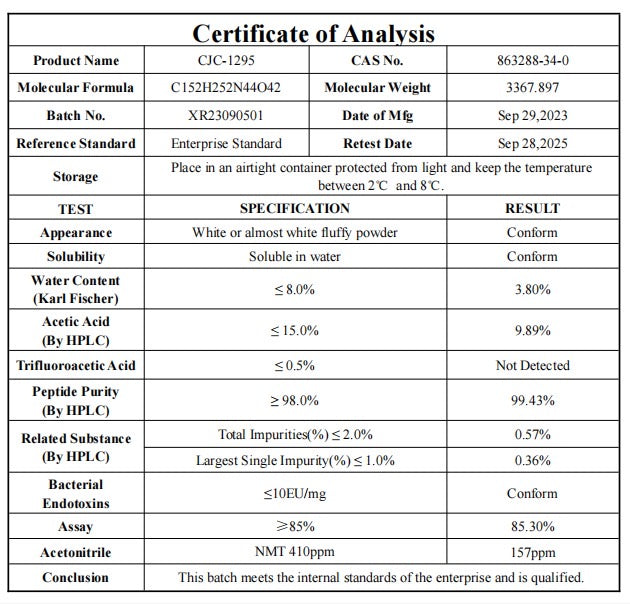 CJC-1295 WITH DAC - 5MG VIAL