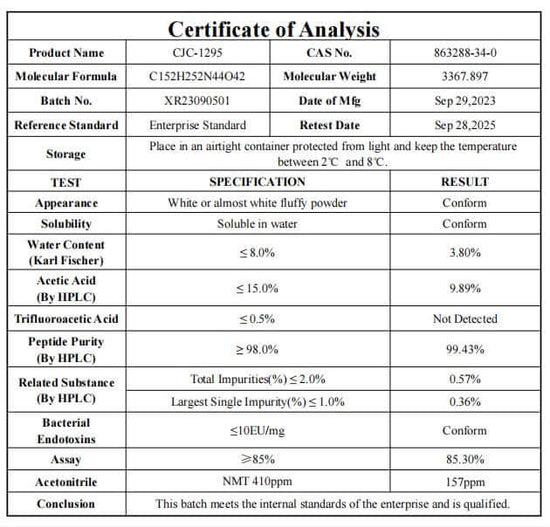 CJC-1295 WITH DAC - 5MG VIAL