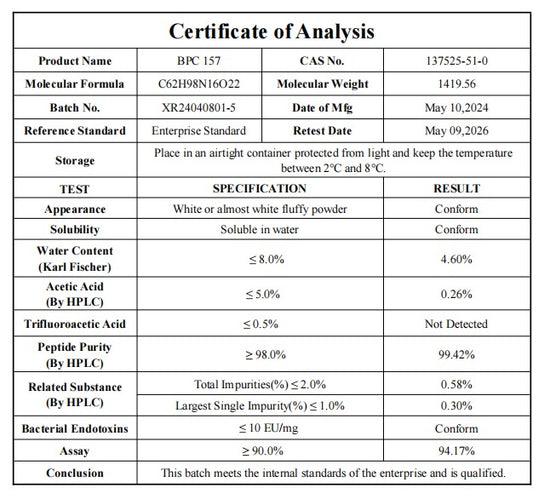 BPC-157– 10MG Vial