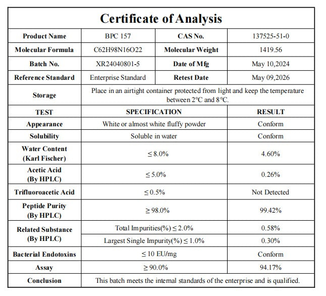 BPC-157– 10MG Vial