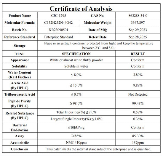 CJC-1295 WITH DAC - 5MG VIAL
